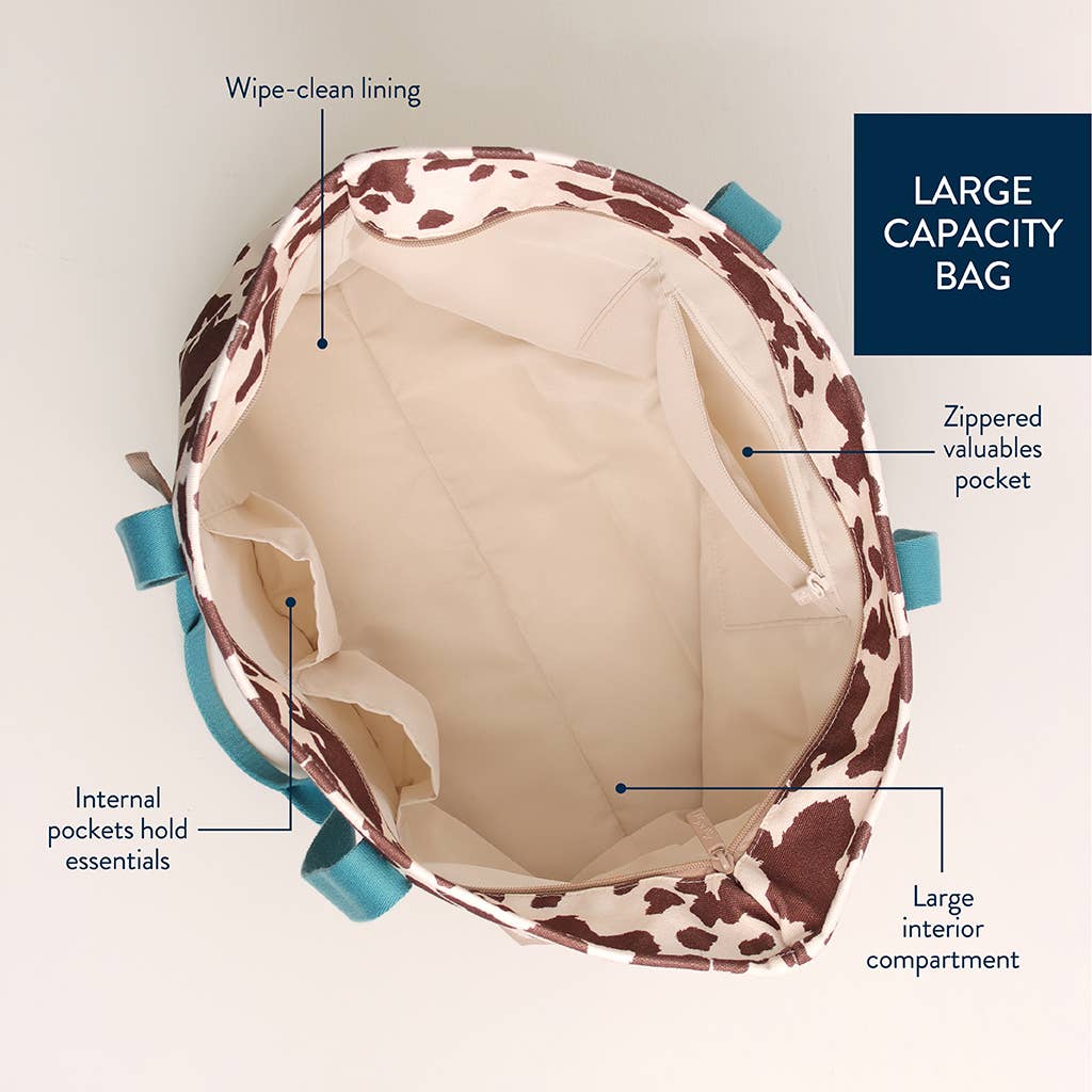 Itzy Ritzy - *NEW* Itzy Explorer™ Canvas Tote Bag