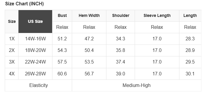 Luke & Estelle “Blossom Patchwork” Plus Size Sweatshirt