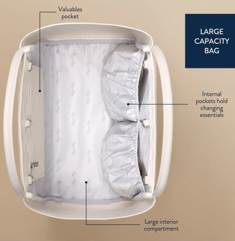 Itzy Ritzy - *LIMITED EDITION* Boss Tote™: Flat White